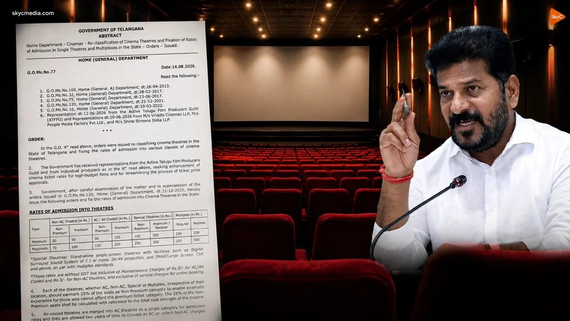 తెలంగాణలో సినిమా టికెట్ రేట్లు ఖరారు చేస్తూ జీవో